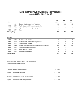 Návrh rozpočtového výhledu DSO Veselsko 2018 a 2019