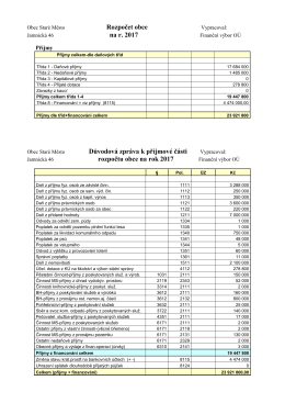 St&aacute;hnout - Star&eacute; Město