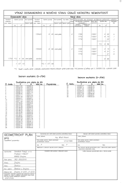 Geometrick&yacute; pl&aacute;n str.2