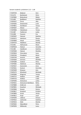 Seznam studentů s průměrem 1,31 – 1,40 P15P0750 Babijová Zora