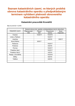 Seznam katastrálních území, ve kterých probíhá obnova