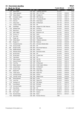 31. Hornick&aacute; des&iacute;tka