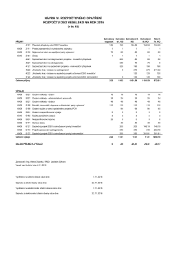 Návrh IV. rozpočtového opratření rozpočtu DSO Veselsko na rok 2016