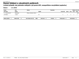Závažné požáry