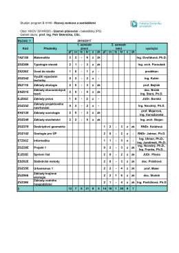 Studijn&iacute; program B 4149 - Rozvoj venkova a zemědělstv&iacute; Obor