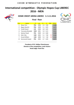 International competition - Olympic Hopes Cup LIBEREC 2016