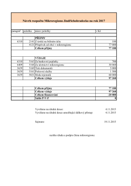 Návrh rozpočtu Mikroregionu Jindřichohradecko na rok 2017