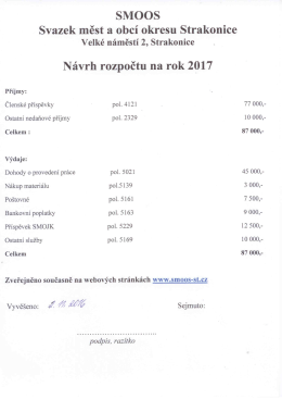 Návrh rozpočtu Svazku měst a obcí okresu Strakonice na rok 2017