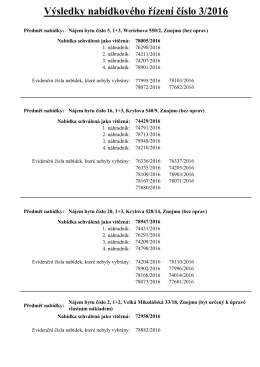 Nabídkové řízení na nájem městského bytu č. 3/2016