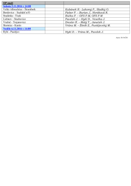 OP muži Sobota 5.11.2016 v 14:00 Velké Albrechtice