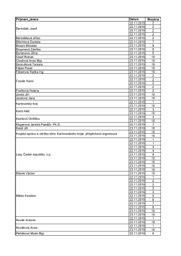Prijmeni_jmeno Datum Skupina 22.11.2016 2 22.11.2016 2 22.11