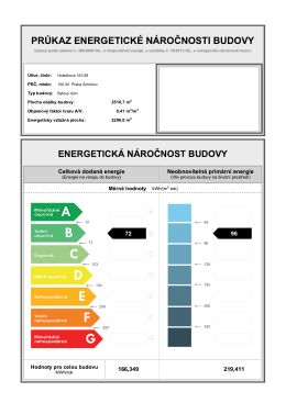 PRŮKAZ ENERGETICKÉ NÁROČNOSTI BUDOVY