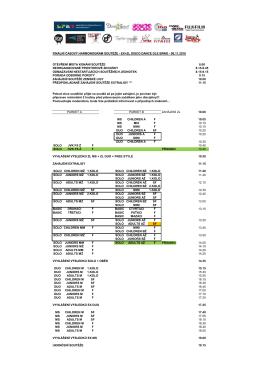fin&aacute;ln&iacute; časov&yacute; harmonogram soutěže