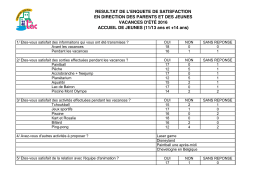 enquête accueil de jeunes 07/2016