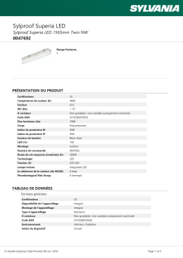 Sylproof Superia LED 1565mm Twin NW