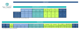 Tarifs des emplacements 2017