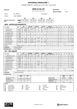 62-60 - FFBB