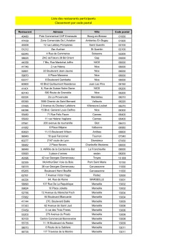 Liste des restaurants participants Classement par code