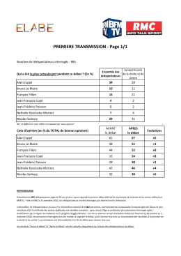 Qui a gagné le débat ? (Partie 1)