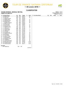 Voir le classement