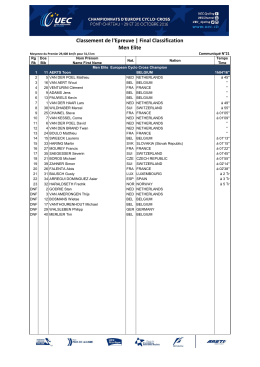 Classement de l`Epreuve | Final Classification Men Elite