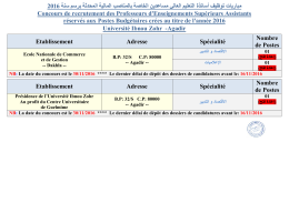 Pub Créations Agadir 2016