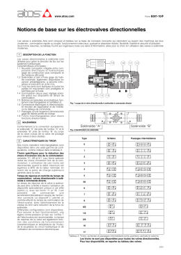 CAP01 Descrizione tecnologica (A-Compact) GB (Rev