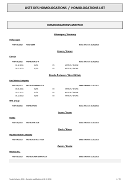 liste des homologations / homologations list