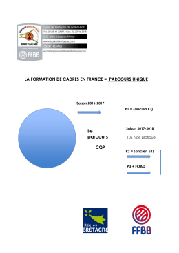 Plaquette Formation Cadres 2016-2017