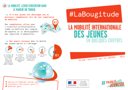 LaBougitude - Jeunes.gouv.fr