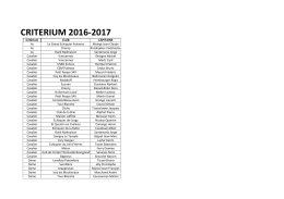 Liste des &eacute;quipes. - Ligue Idf des echecs Ligue Idf des echecs