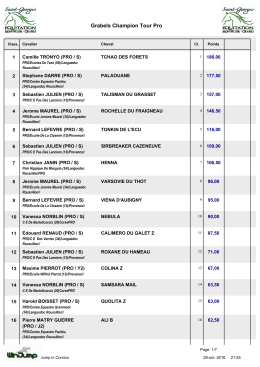 Grabels Champion Tour Pro