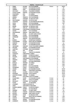 Adultes - Grand circuit