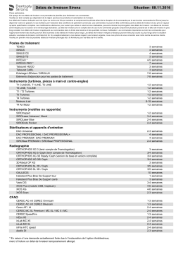 Délais de livraison Sirona Situation: 01.11.2016