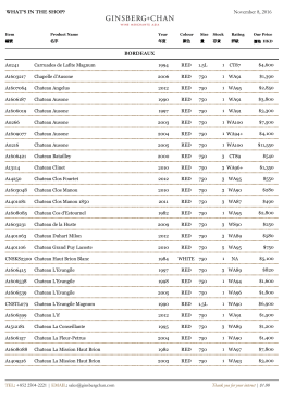 November 2, 2016 WHAT`S IN THE SHOP?