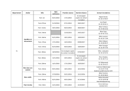 D&eacute;partement Atelier Ville Date conf&eacute;rence Premi&egrave;re s&eacute;ance