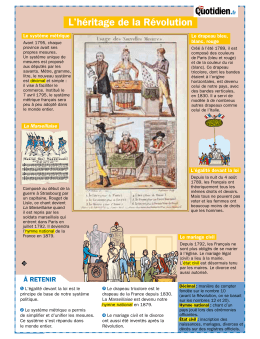 L`h&eacute;ritage de la R&eacute;volution