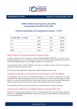 Chiffre d`affaires des 9 premiers mois 2016 en progression de 23,5