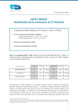 HIPAY GROUP Acc&eacute;l&eacute;ration de la croissance au 3 trimestre