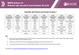 BEPS Action 14 Examen par les pairs et processus de suivi