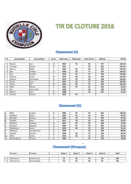 Résultats 2016.xlsx - Nouvelle Cible Chamoson