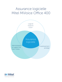 Assurance logicielle Mitel MiVoice Office 400