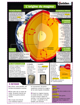 L`origine du magma