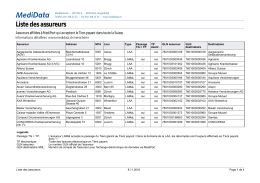 Liste des assureurs