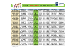 Circuit "COOLEURS" des 9 ans et 10 ans - Ollioules