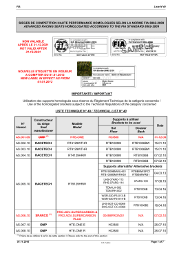 sieges homologues sur la base de la norme fia 8855-1999