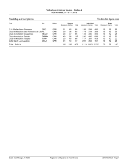 Statistique inscriptions Toutes les épreuves