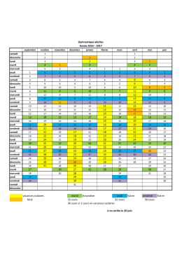 Ann&eacute;e 2016-2017 - verlinghem