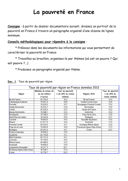 Exercice la pauvreté en France