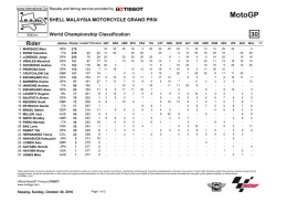 r_world championship team